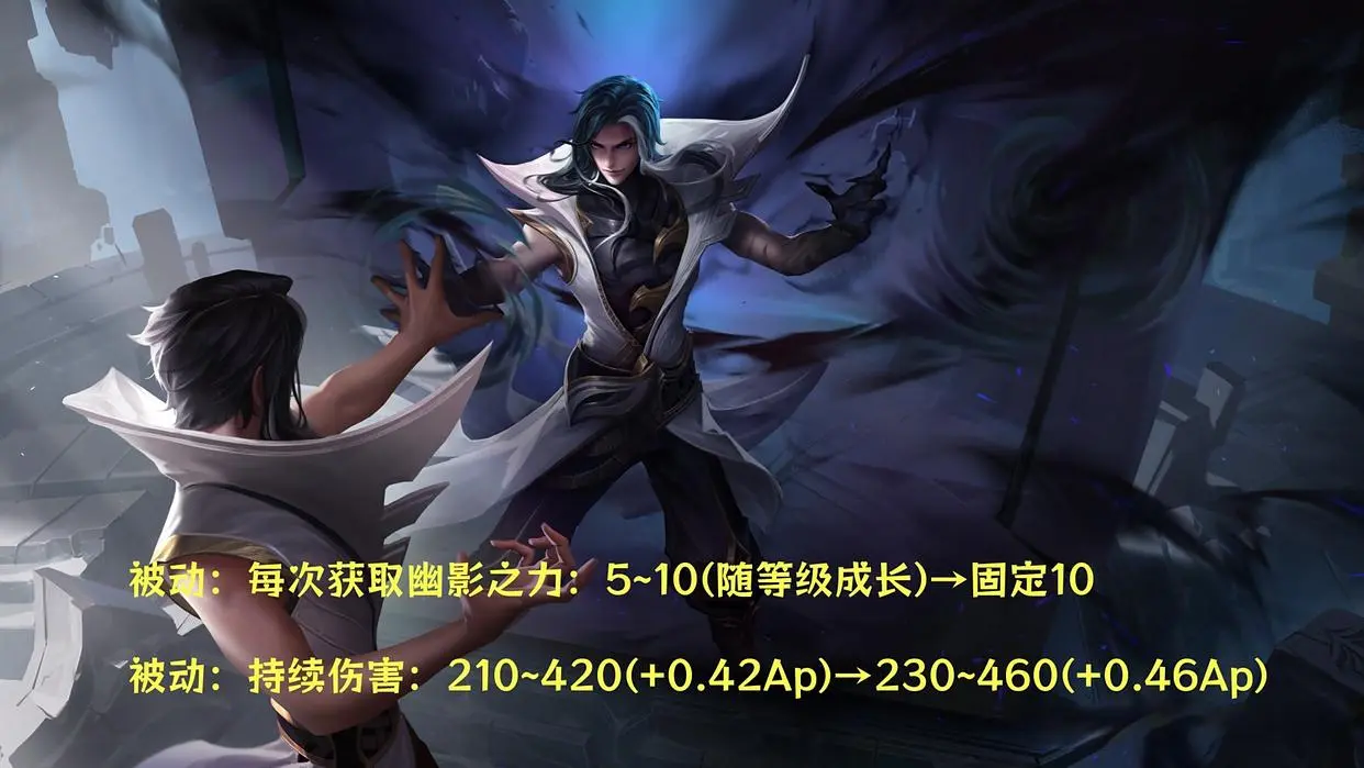 司马懿多项, 你除了发育