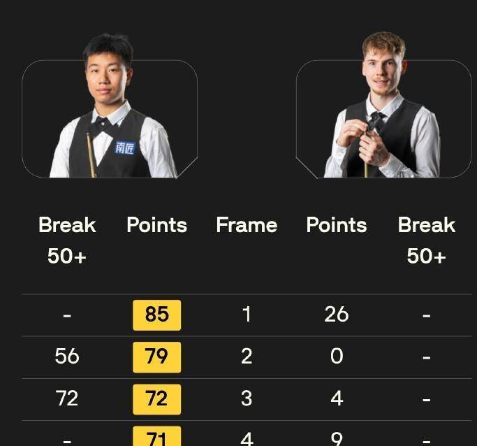 常冰玉与许, 高阳对阵康, img